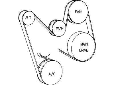 Dodge 53040171 BELT Accessory Drive