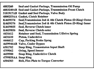 Jeep 5103073AA GASKET PACKAGE Transmission
