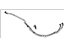 Mopar 68146652AC Tube Fuel Tank To Vapor Canister