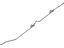 Mopar 68134647AA Tube Brake