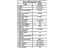 Mopar L004057K Bulb 4057K