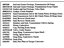 Mopar 5103073AA Overhaul Package Transmission